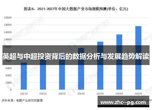 英超与中超投资背后的数据分析与发展趋势解读