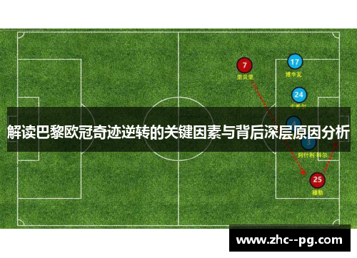 解读巴黎欧冠奇迹逆转的关键因素与背后深层原因分析