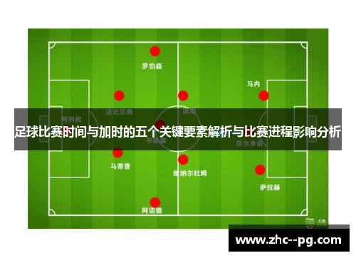 足球比赛时间与加时的五个关键要素解析与比赛进程影响分析