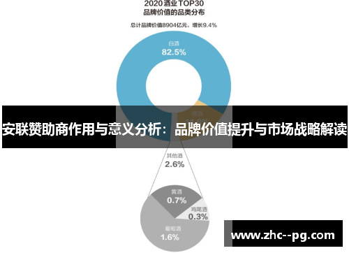 安联赞助商作用与意义分析：品牌价值提升与市场战略解读