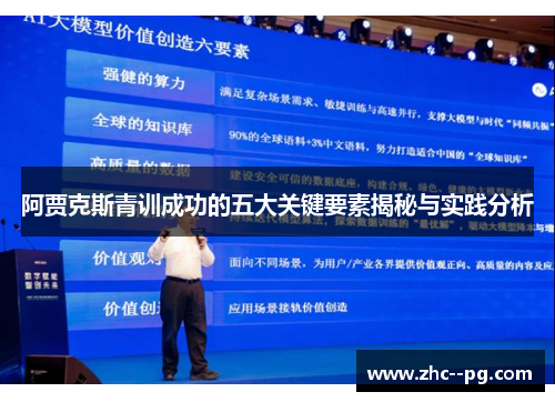 阿贾克斯青训成功的五大关键要素揭秘与实践分析