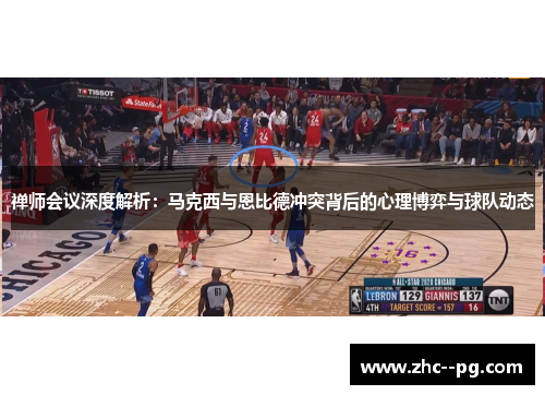 禅师会议深度解析：马克西与恩比德冲突背后的心理博弈与球队动态