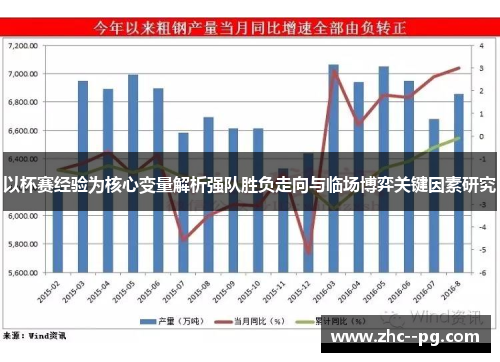 以杯赛经验为核心变量解析强队胜负走向与临场博弈关键因素研究