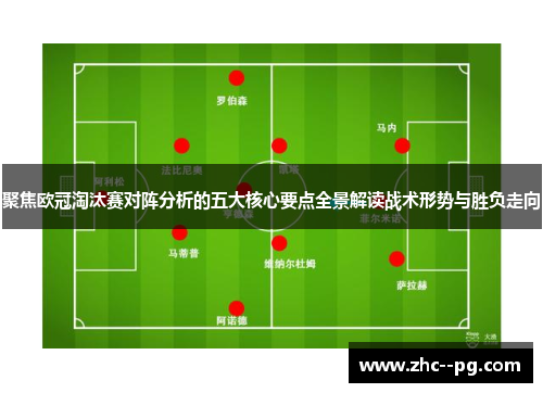 聚焦欧冠淘汰赛对阵分析的五大核心要点全景解读战术形势与胜负走向