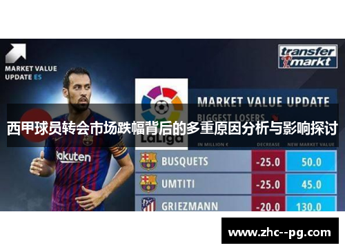 西甲球员转会市场跌幅背后的多重原因分析与影响探讨