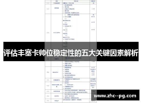 评估丰塞卡帅位稳定性的五大关键因素解析